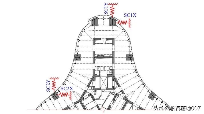 The tallest building in Central China——Exploring the structural design ...