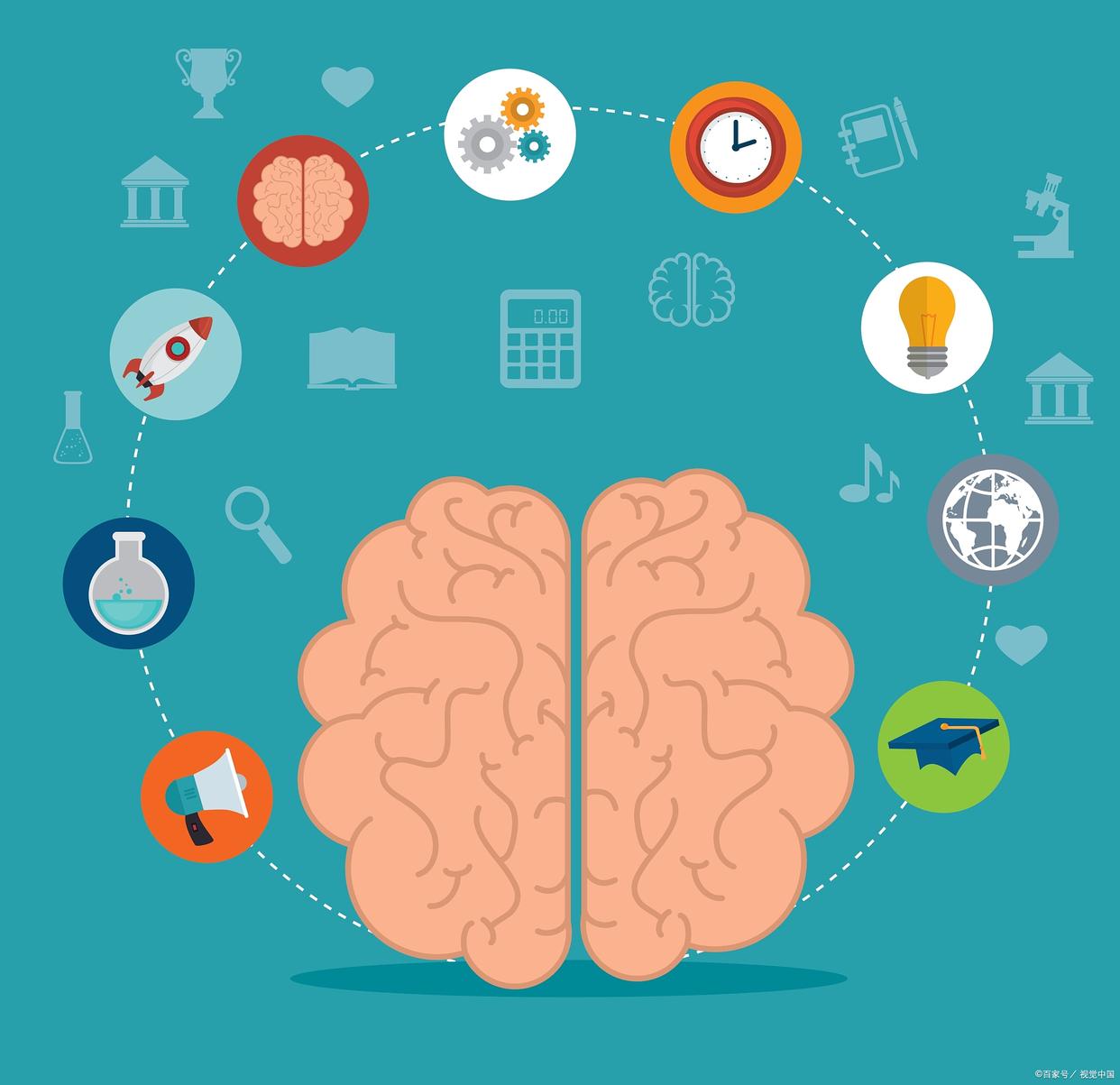 Ask in the workplace: What does the cognitive process include? - iMedia