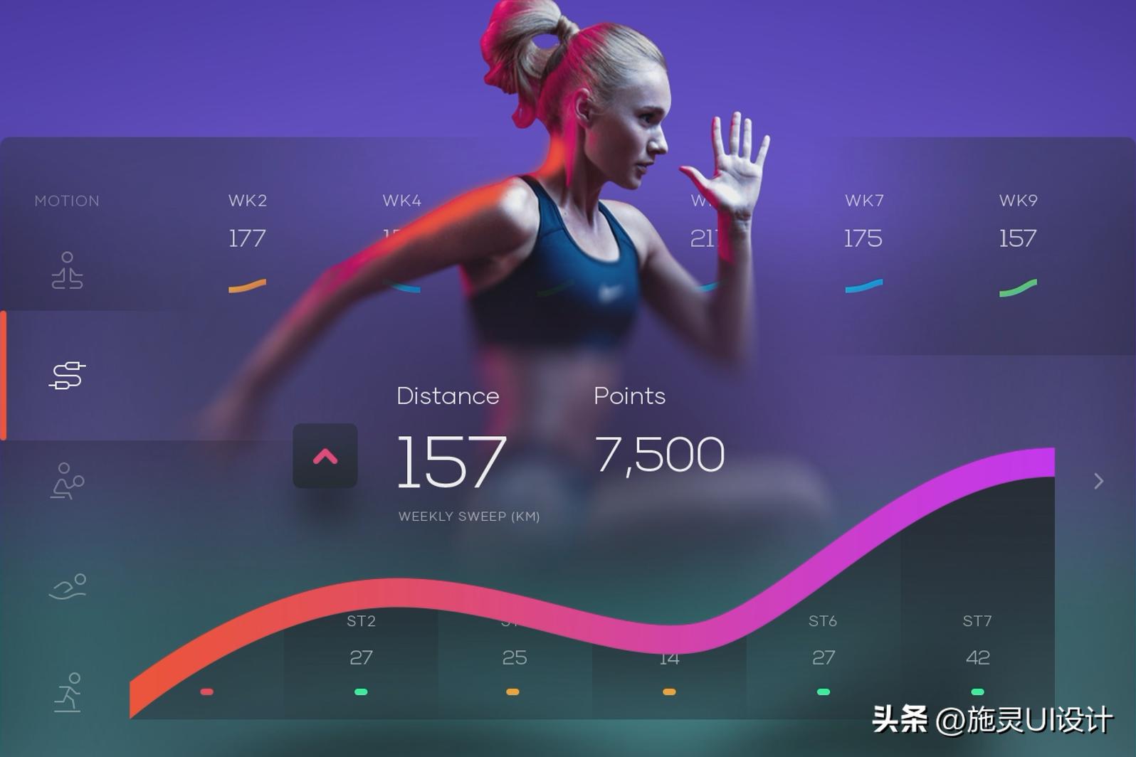 Sports tracking and monitoring system: a good helper for your health ...