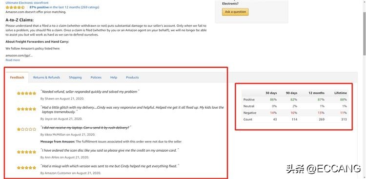 The role of Amazon feedback (what is Amazon feedback) - iNEWS