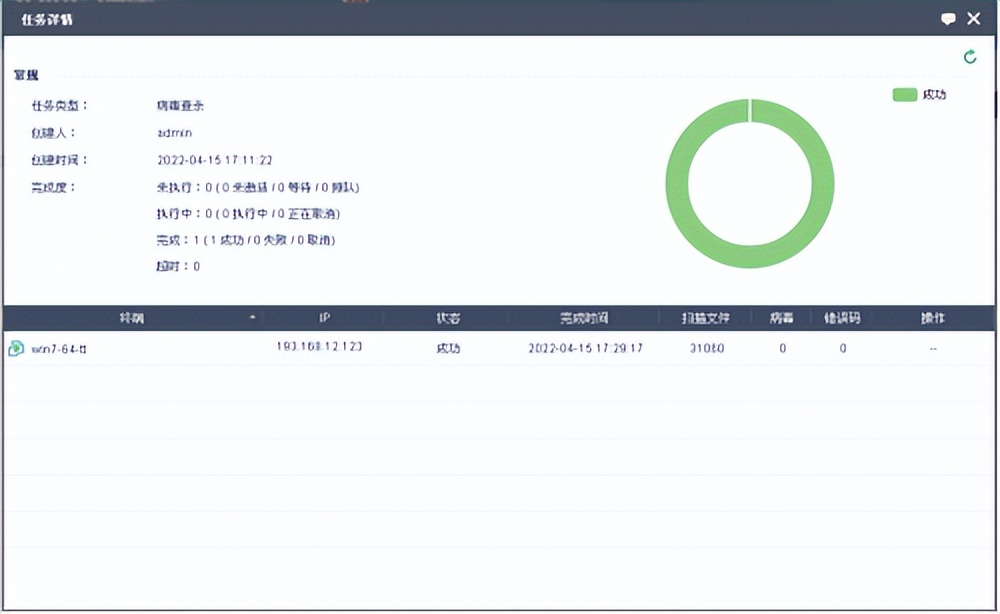 Good results one after another, three Rising software products passed ...