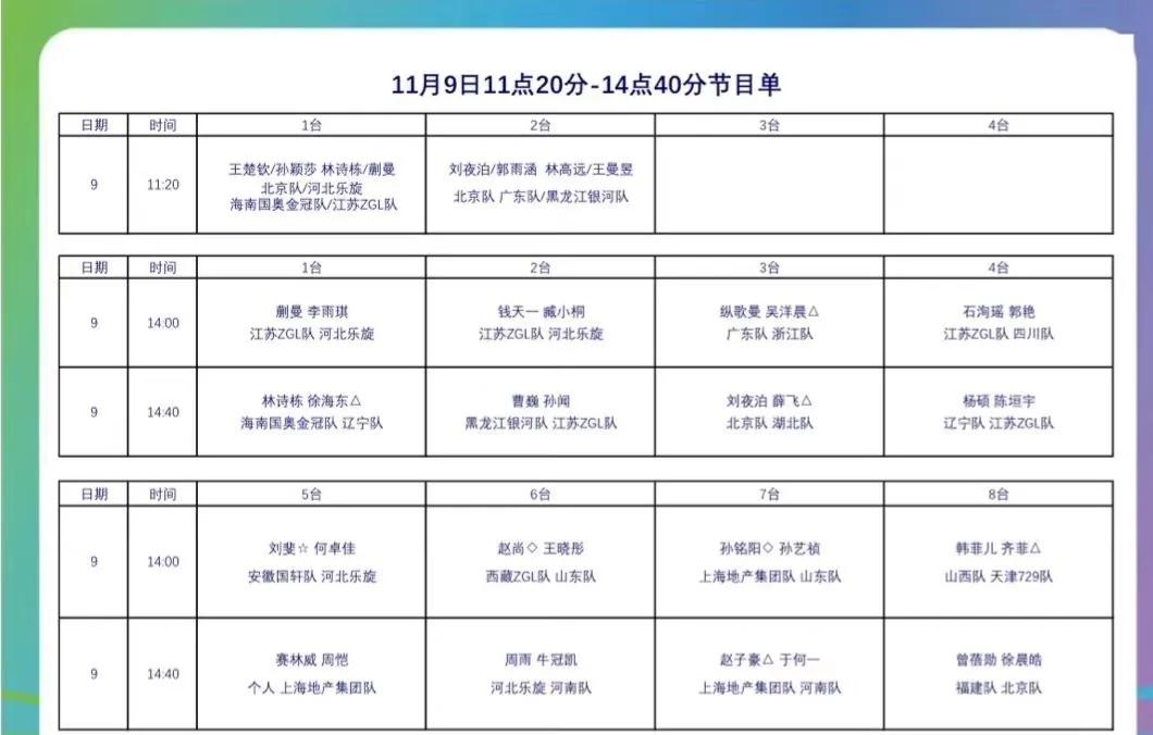 The mixed doubles schedule of the National Championships on the 9th