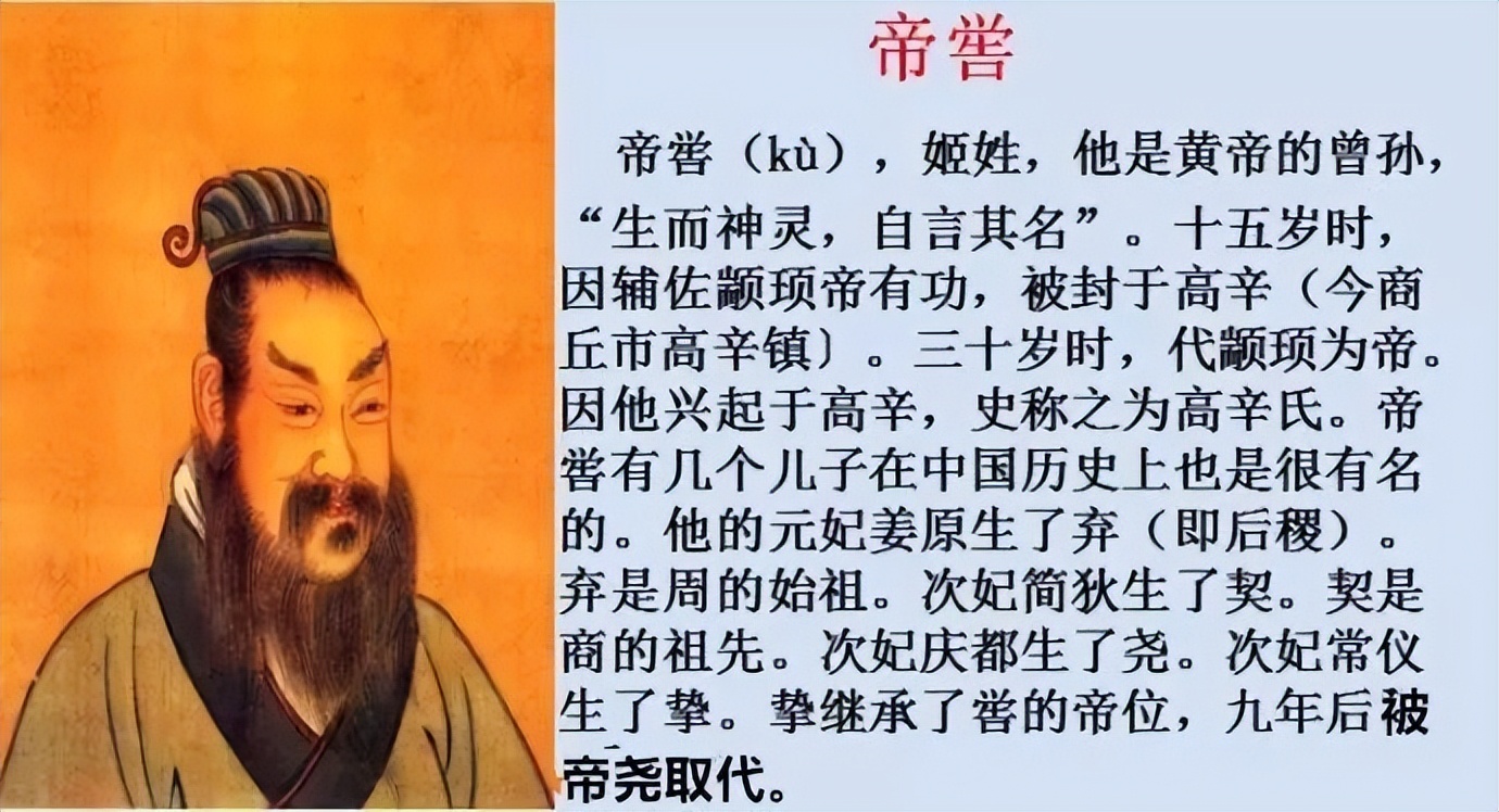 Emperor Ku——