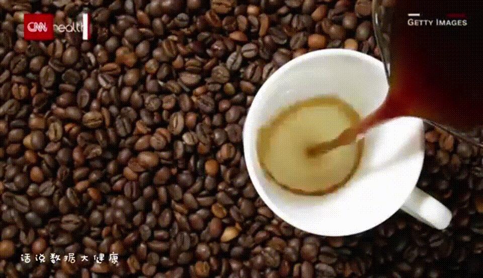 Restricting caffeine intake during pregnancy