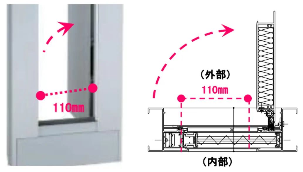日本「門窗」的適老化設計 - 資訊咖