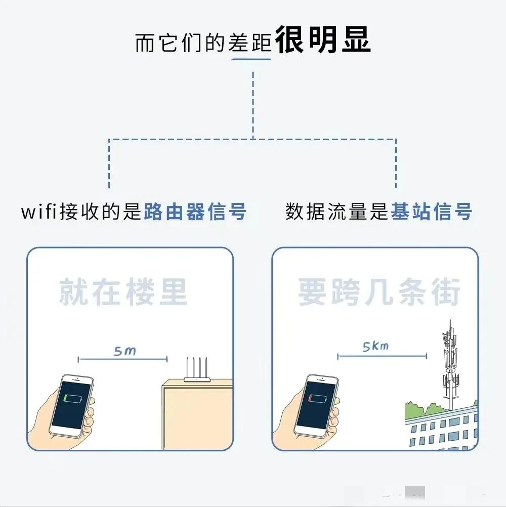 Appliance Tips If You Want Your Air Conditioner to Live Longer, Be
