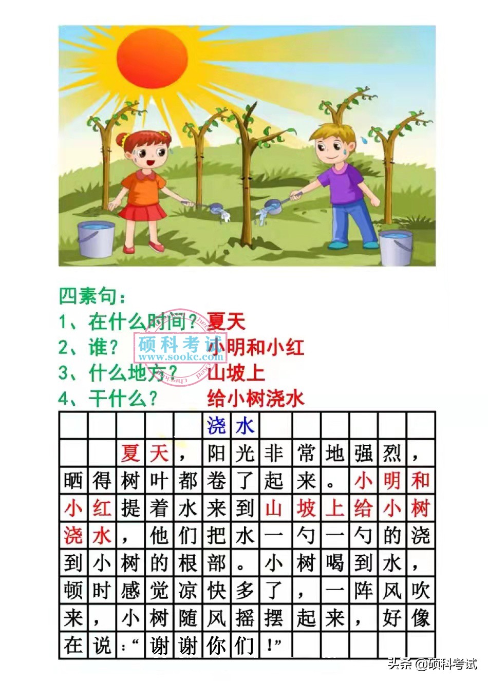 看图写句子小学一年级(一年级语文《看图写字》15篇练习 范文及讲解,