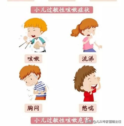 Allergic cough in children, what can be done to relieve it? iNEWS