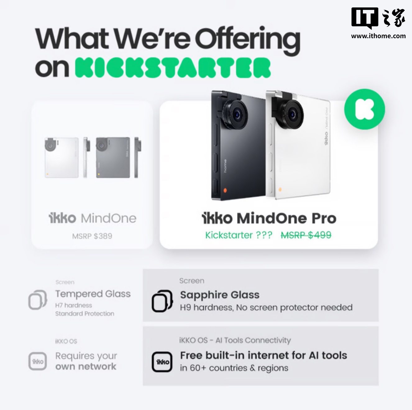 iKKO launches Mind One AI small phone: provides full keyboard ...