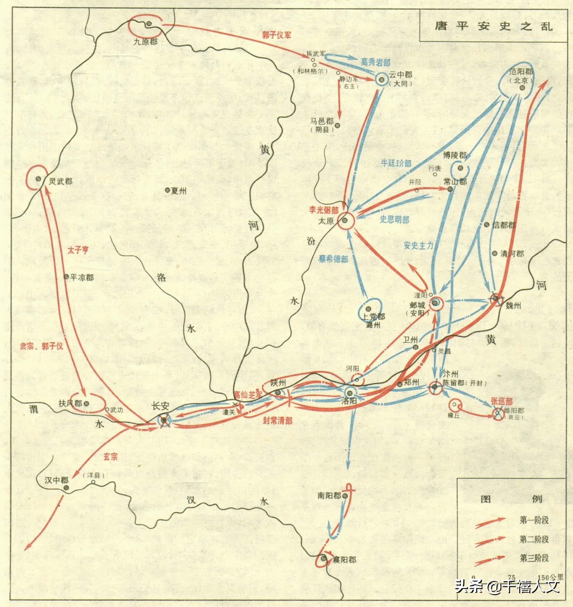 Suiyang The Battle of Suiyang continued the life of the Tang Dynasty for a ...