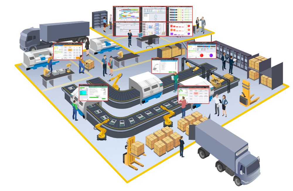 large factory mes system - iMedia