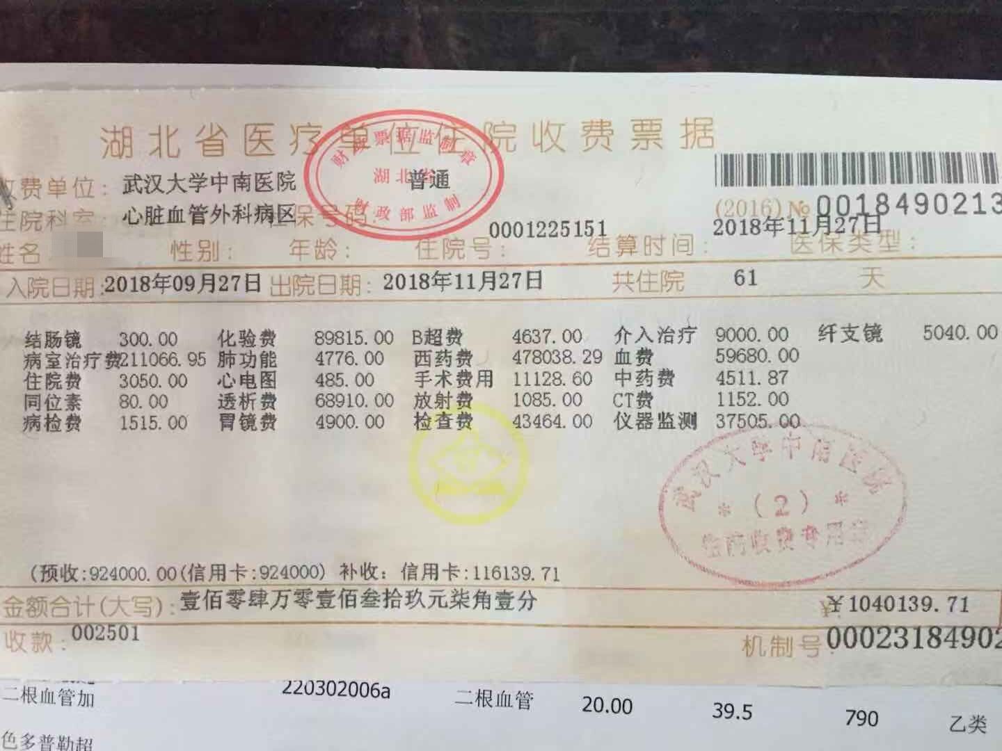 61 days of hospitalization cost 1.04 million. Why is the ICU so