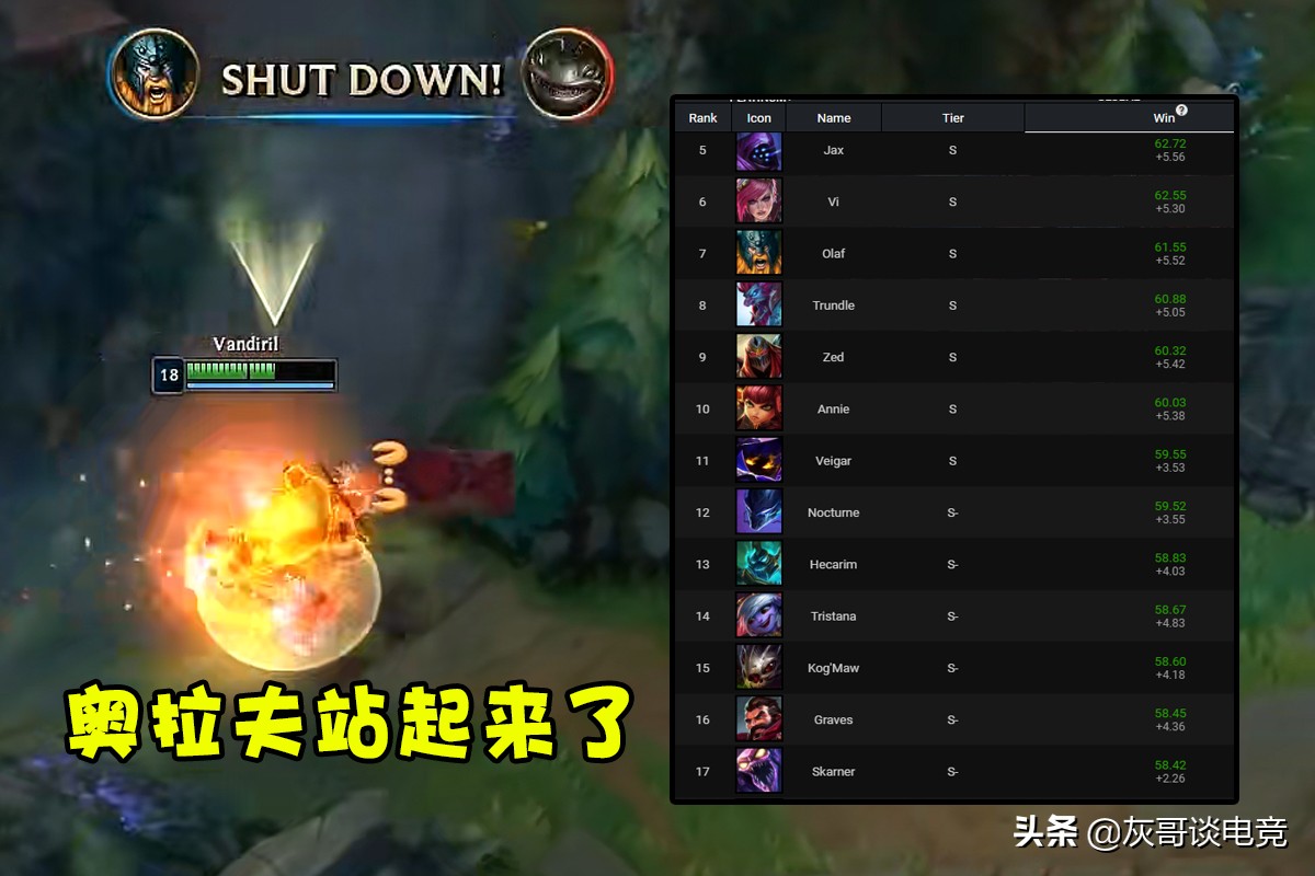 Infinite Brawl Strength List Update: S-Class Heroes Changed Blood, New ...