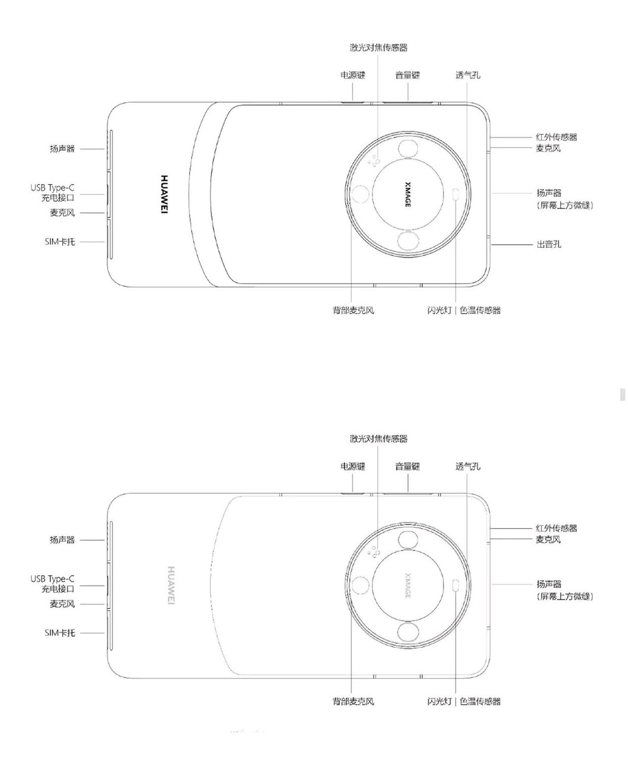 What are the differences between Huawei Mate 60 Pro and Pro+? Let's ...