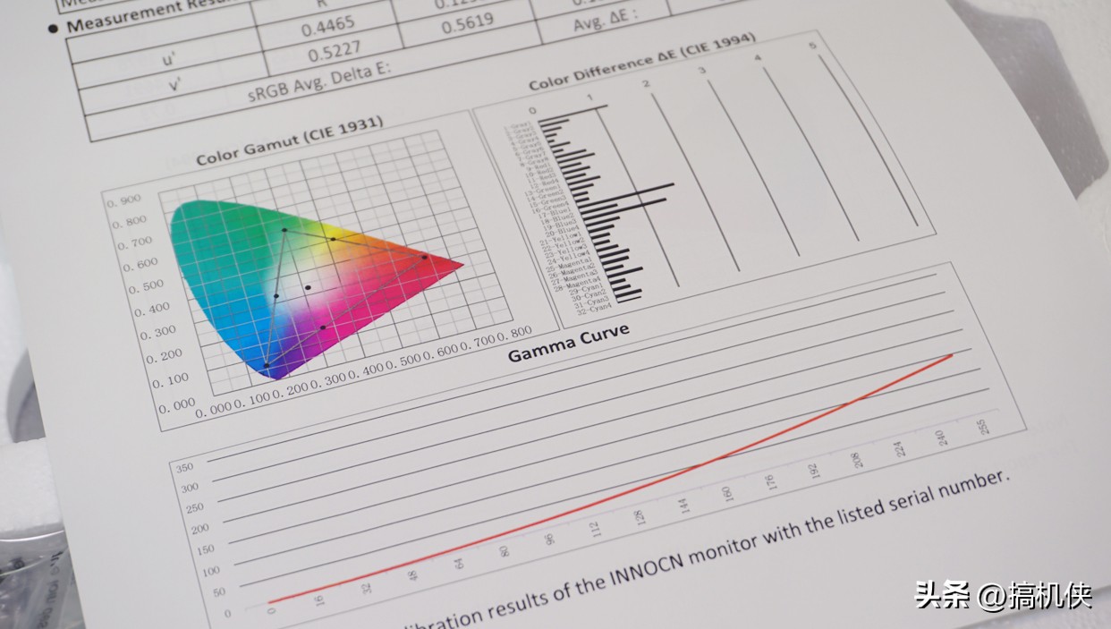 Design-level color gamut, 27-inch 4K cost-effective, INNOCN 27C1U-D ...