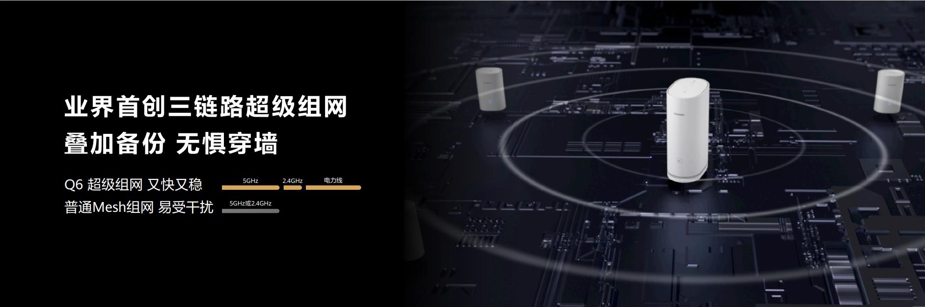 Huawei router Q6 officially released, plug and play whole house