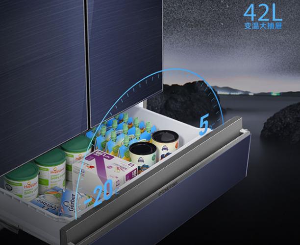 Graphic evaluation Haier refrigerator 421 and 501 which is better?What