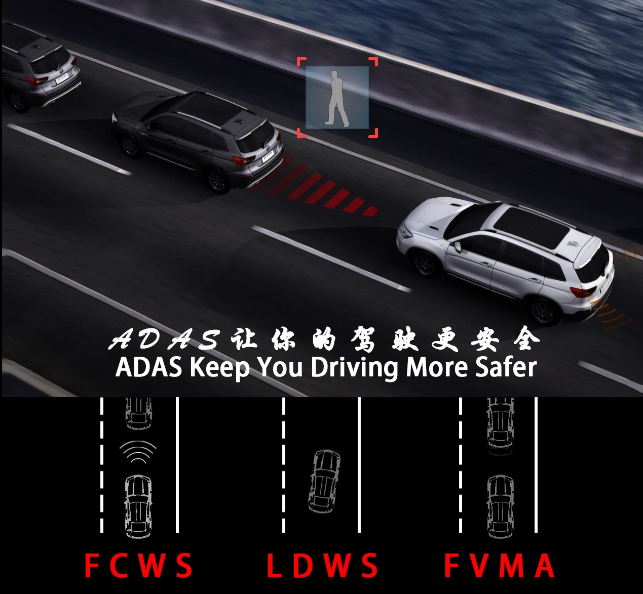 ADAS solution based on optical lens - iMedia