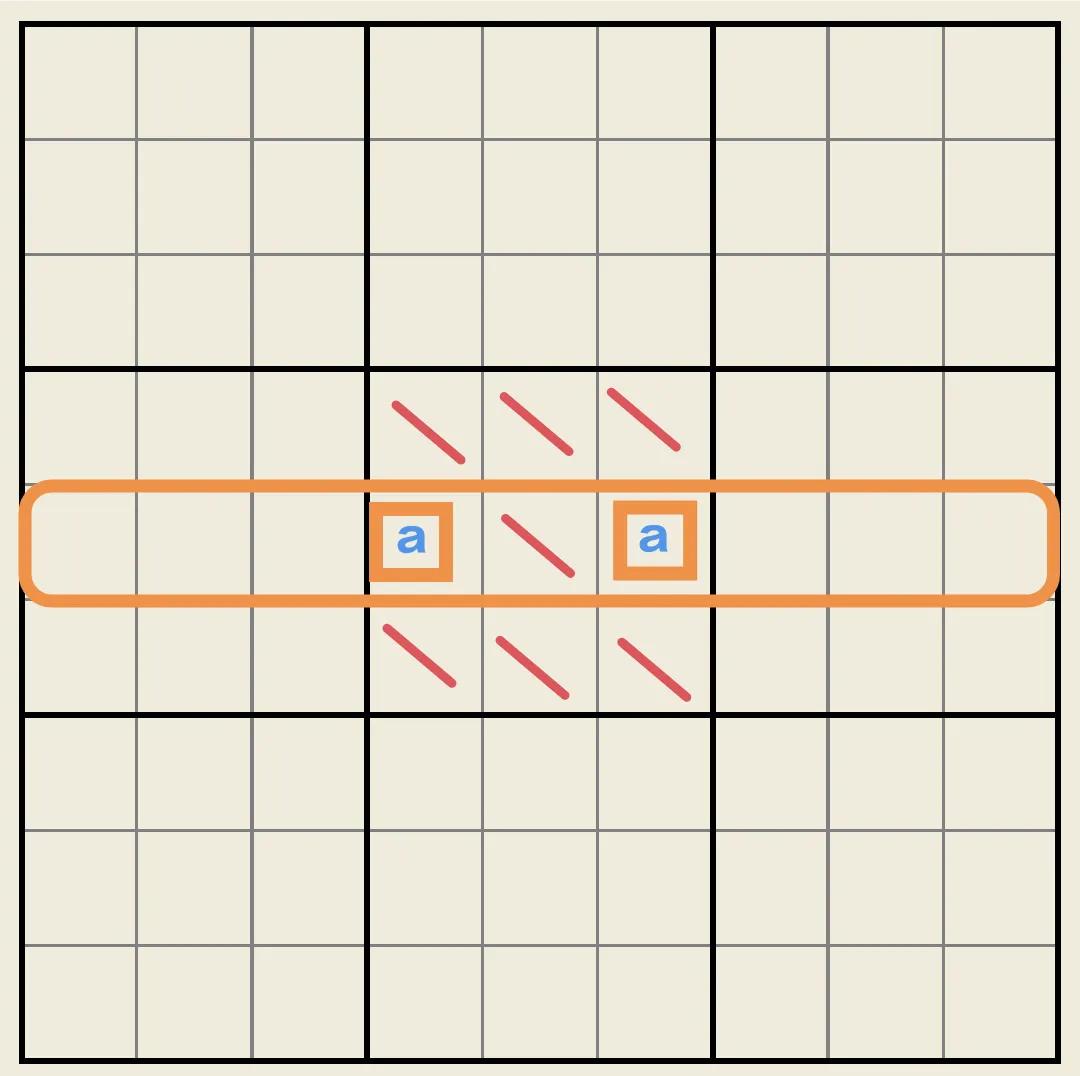 0028 Block type of classic unique rectangle (1) - iNEWS