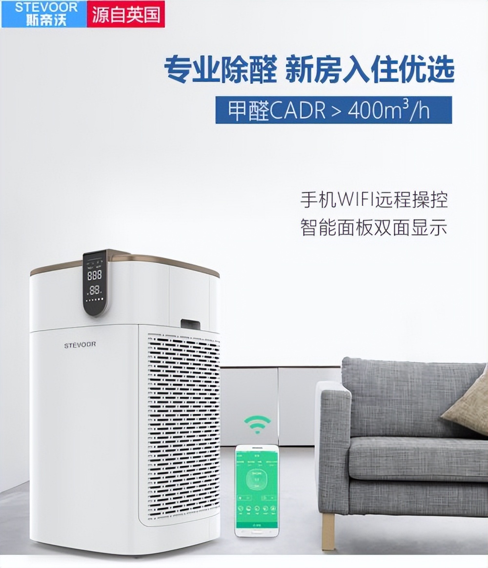 How to Remove Indoor Formaldehyde and Sources of Formaldehyde iNEWS