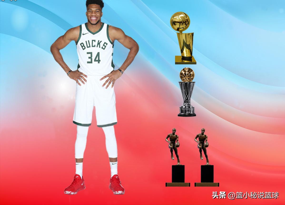 The 5 Most Players in the NBA Just look at the combined