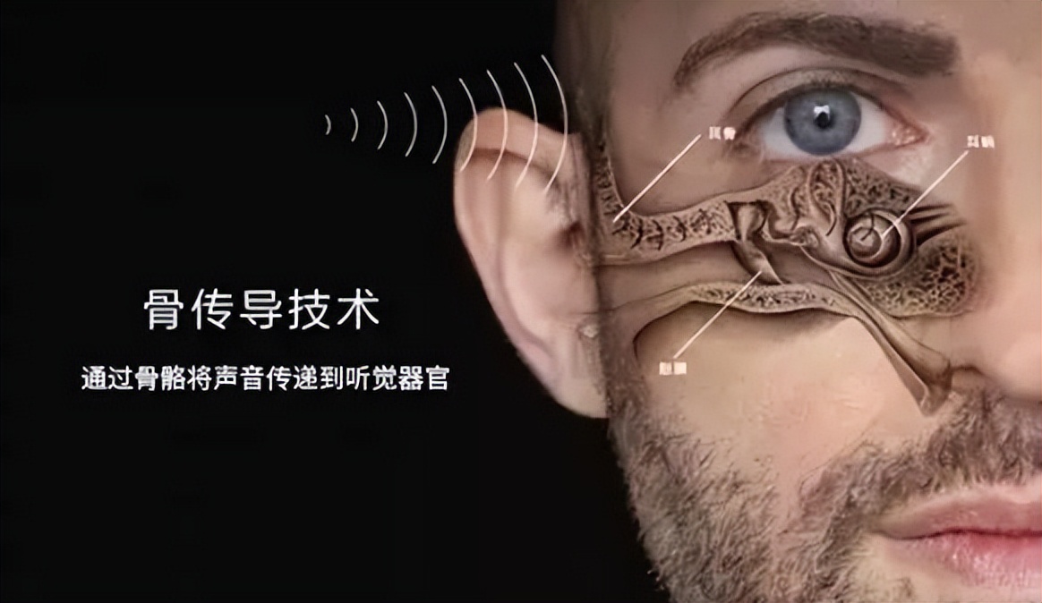 Does frequent use of headphones affect your hearing?Which earphones are