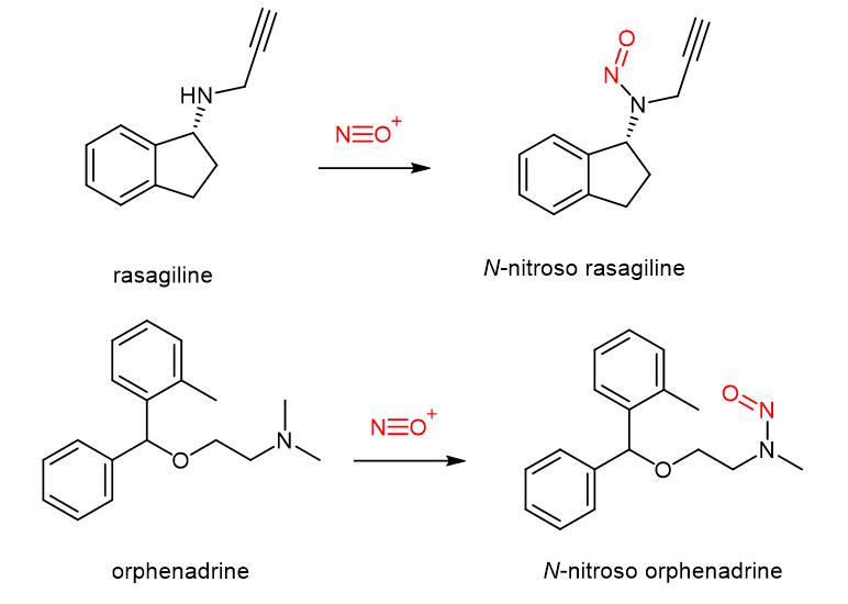 FDA Introspects, Issues Consultation On The Management Of Nitrosamine ...