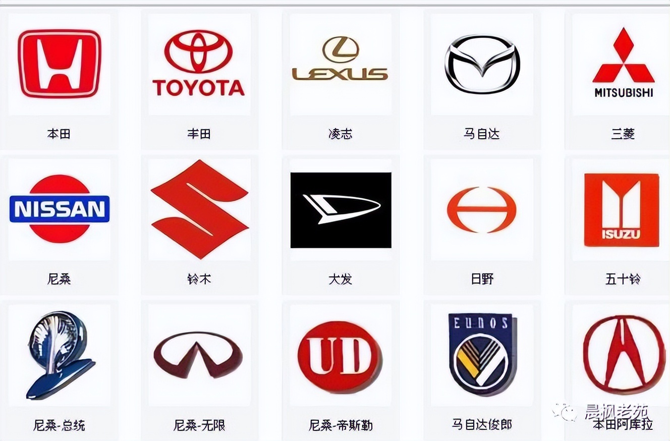 China's auto export is a subversive moment for the world economic order