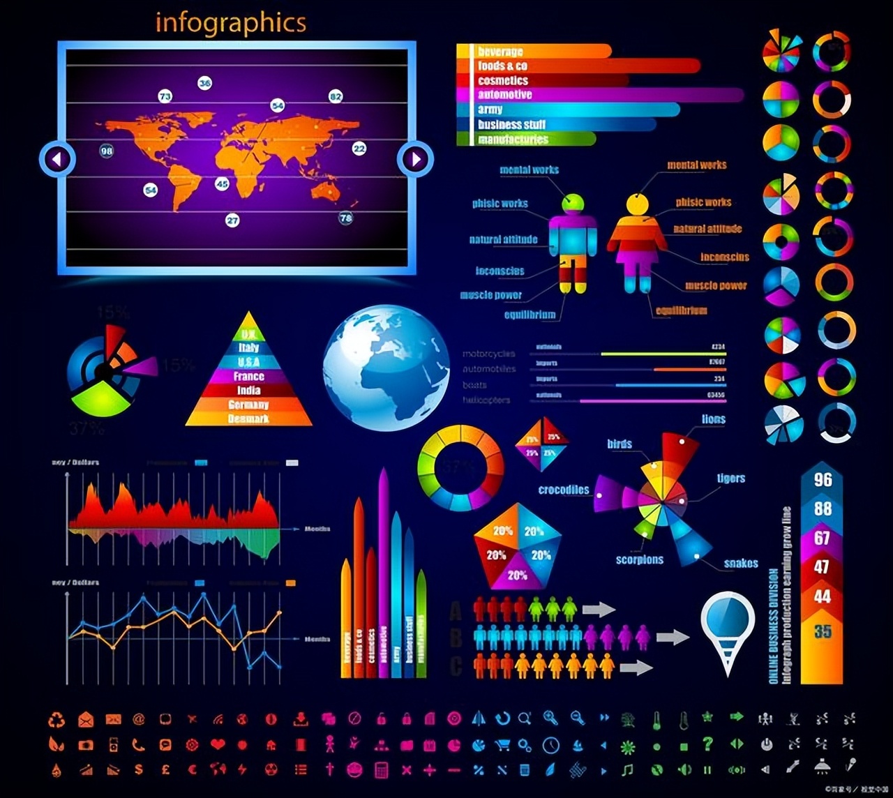 Share the case of big data visualization in UI design to everyone - iMedia
