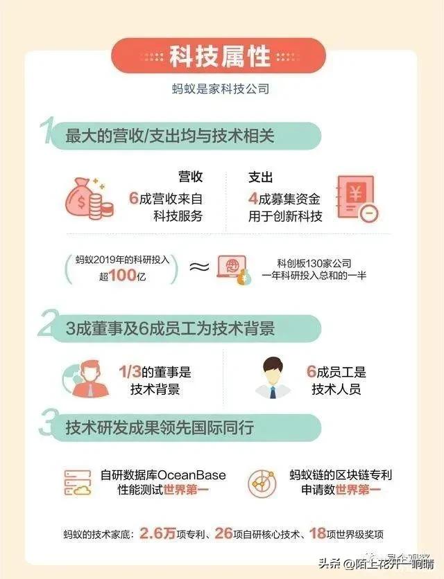 Banks are so powerful, why are they willing to pay technical service