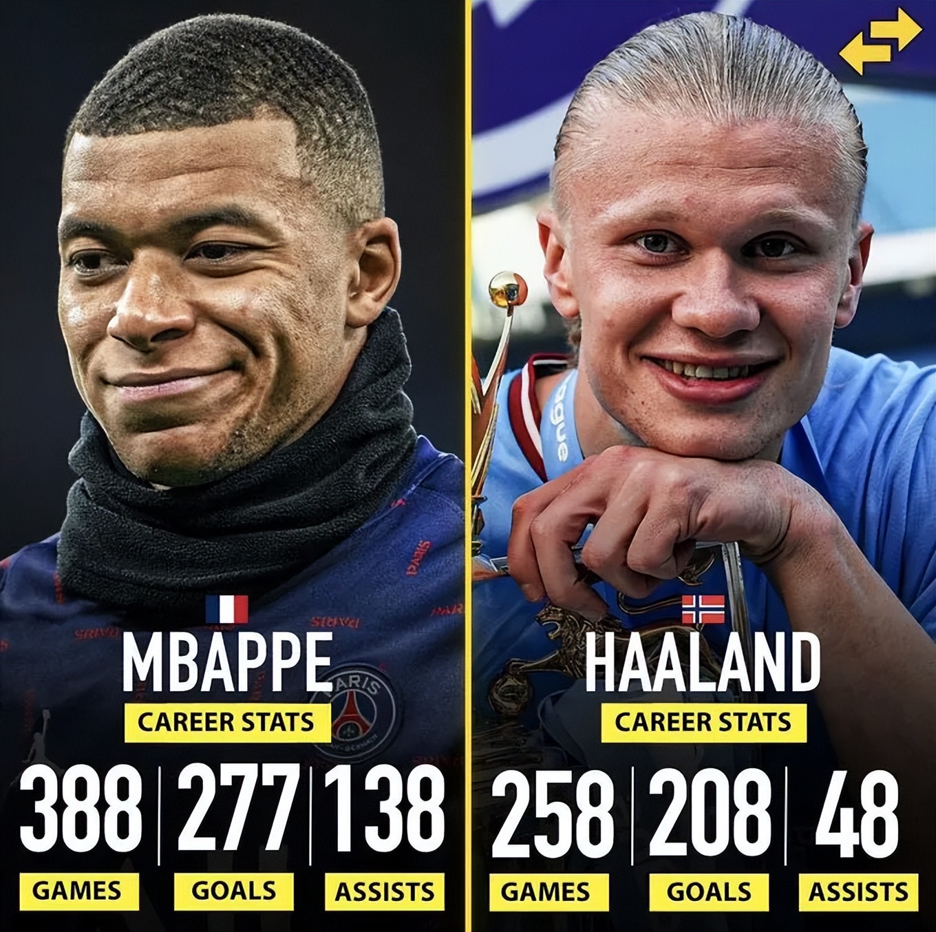 For Example Everything Mbappe The best debut season in history, Mbappe, what else are you doing? - iNEWS