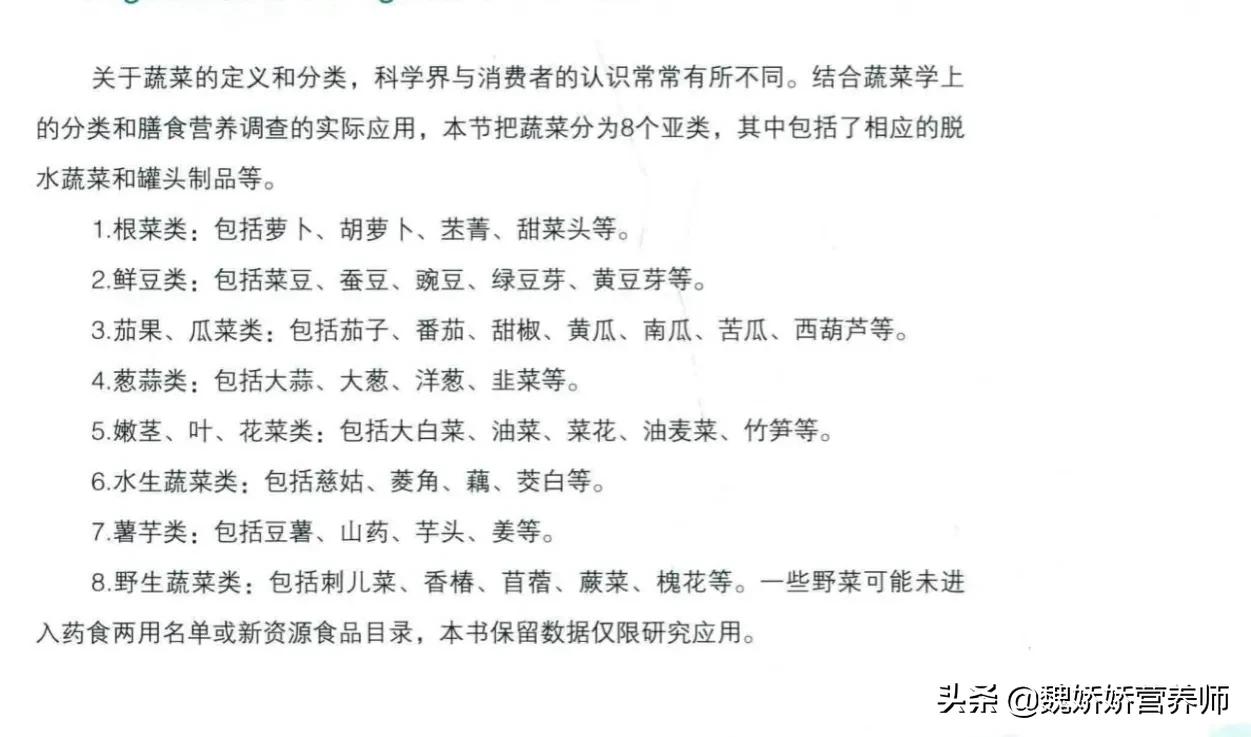 Will eating vegetables make you fat? iNEWS