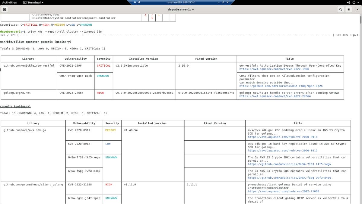 Static Scanning Tool - Trivy - iNEWS