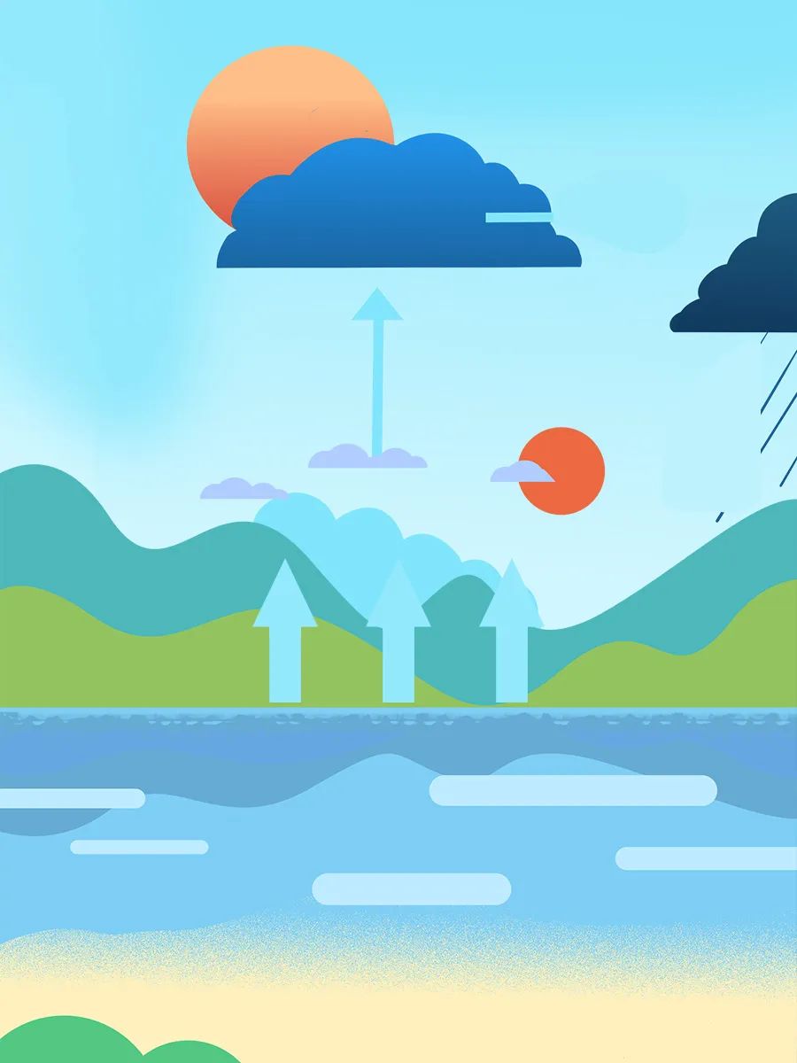 Why don't clouds fall down? iMedia