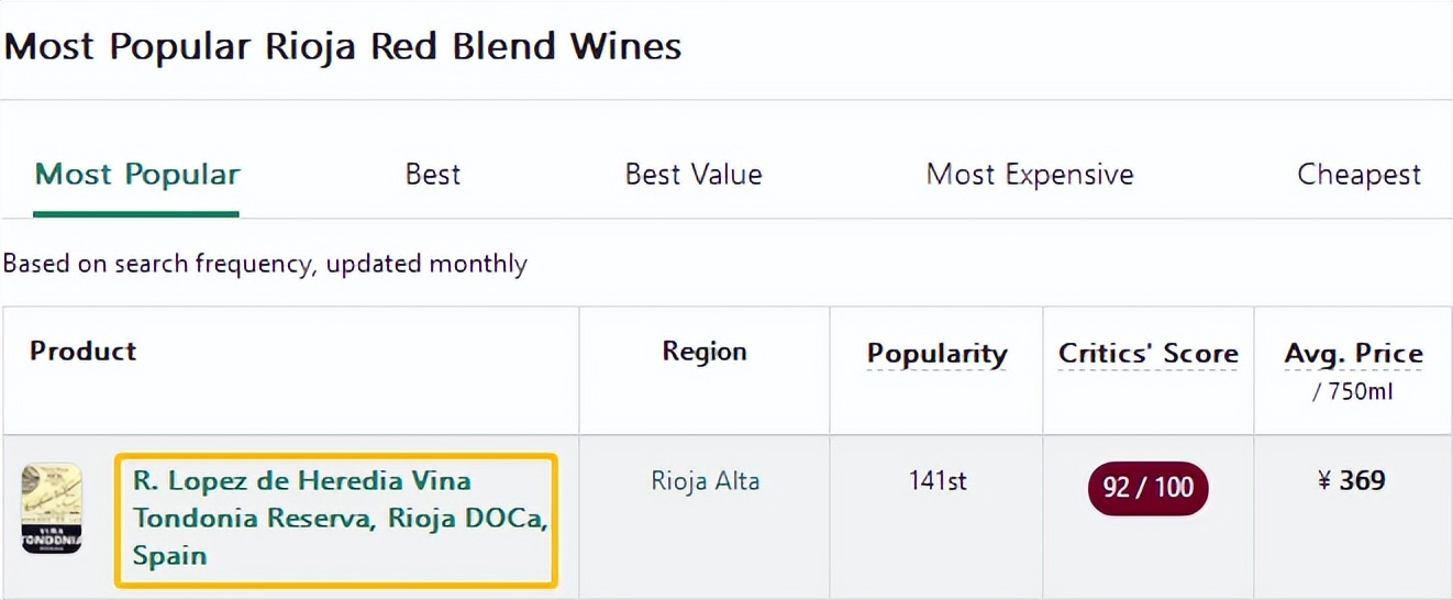 R. Lopez de Heredia - iNEWS