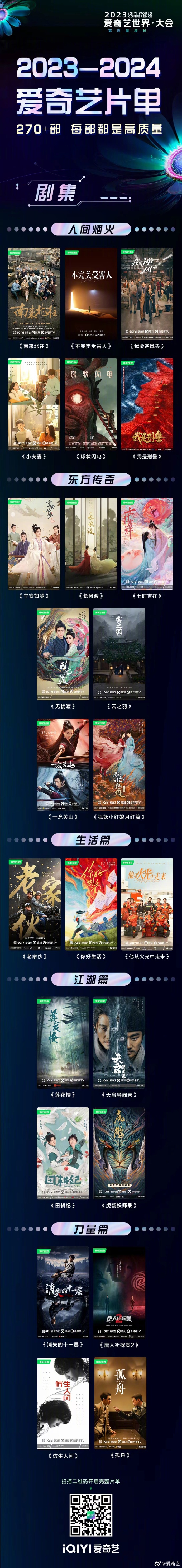 iQIYI announces several major dramas Liu Cixin's "Ball Lightning" will