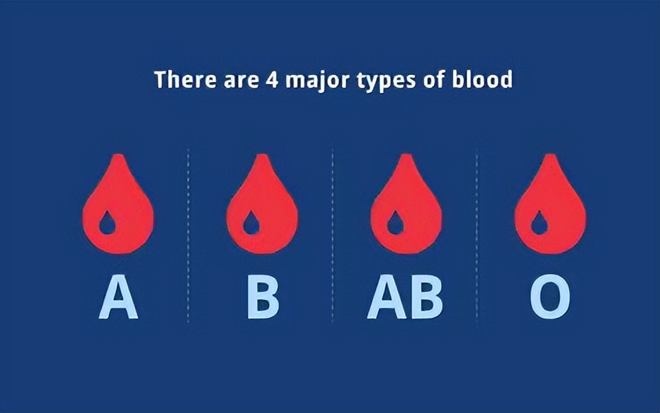 Does blood type really affect IQ?The ranking of these four high IQ ...