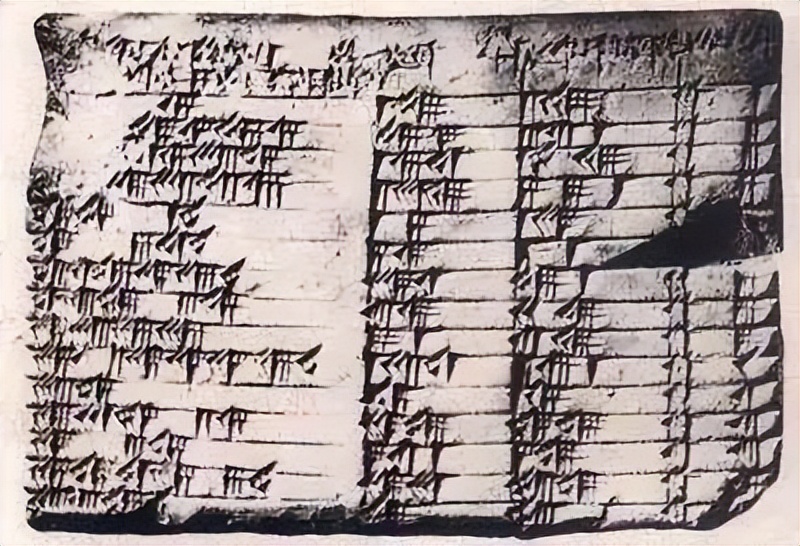 Ancient Egyptian Mathematics and Astronomy: Revealing Their Superior ...