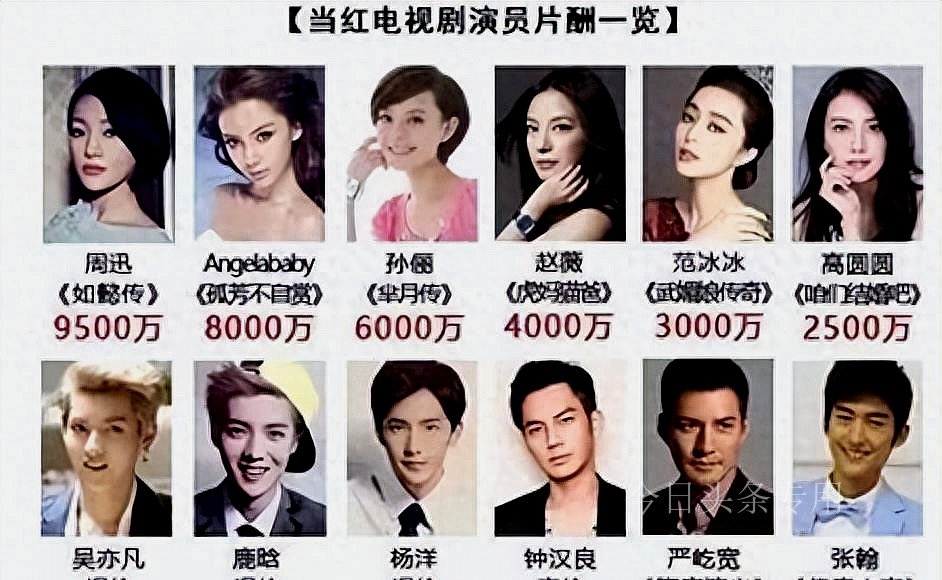 The true colors are revealed! No one can save Yang Mi this time, and ...