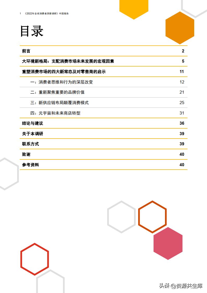 PwC Global Consumer Insights 2022 (China Report) iNEWS