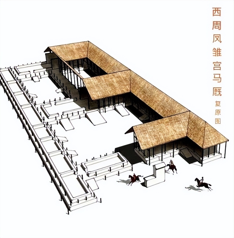 話古代的馬廄與變遷 - 資訊咖