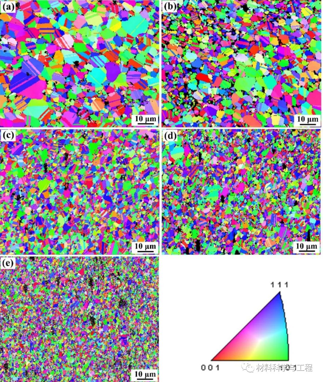 Tianjin University "Scripta": Regulating The Microstructure Greatly ...