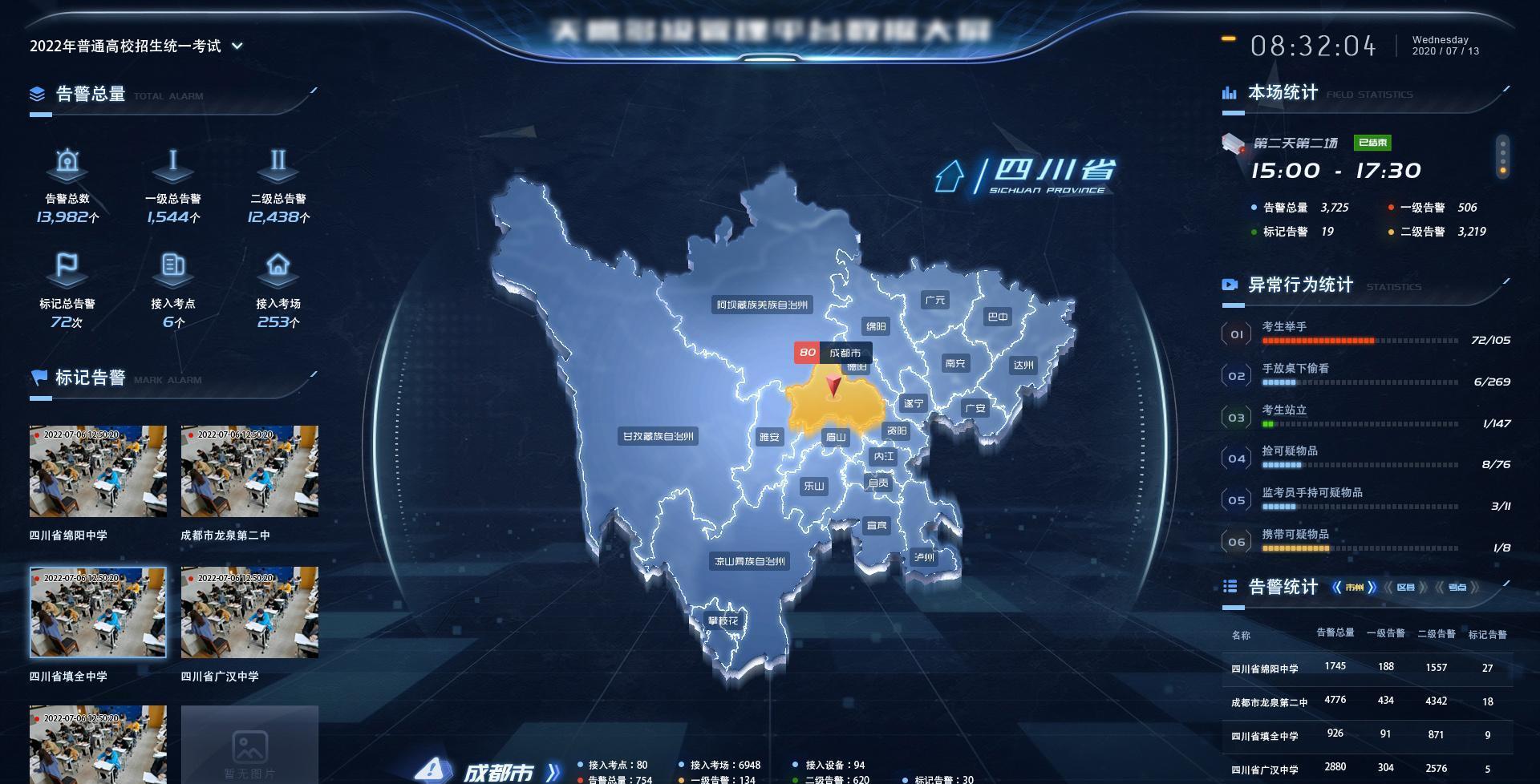 Large Screen Maps Big screen visualization: A complete collection of map styles, check it ...