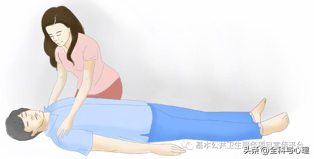Cardiopulmonary resuscitation, life-saving skills at critical moments ...