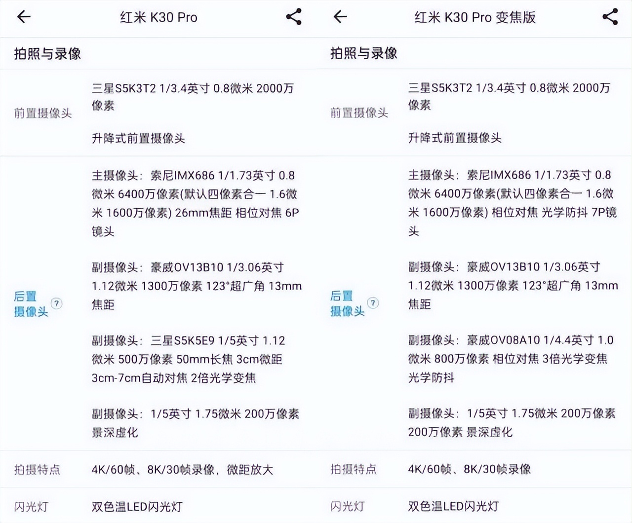 Magical modification of Xiaomi mobile phone will make people addicted ...