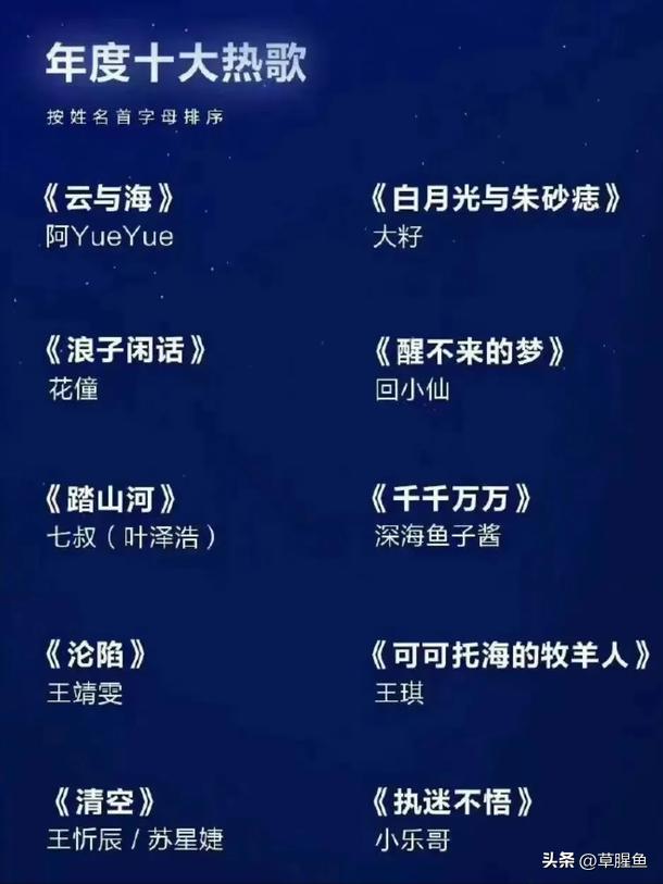 Will "Plum Sauce" "The Lonely Warrior" in 2023? iNEWS