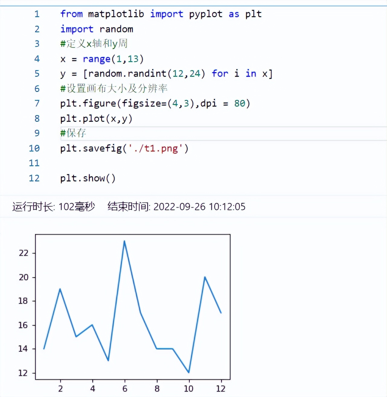 What is a simple implementation of drawing in Matplotlib - iNEWS