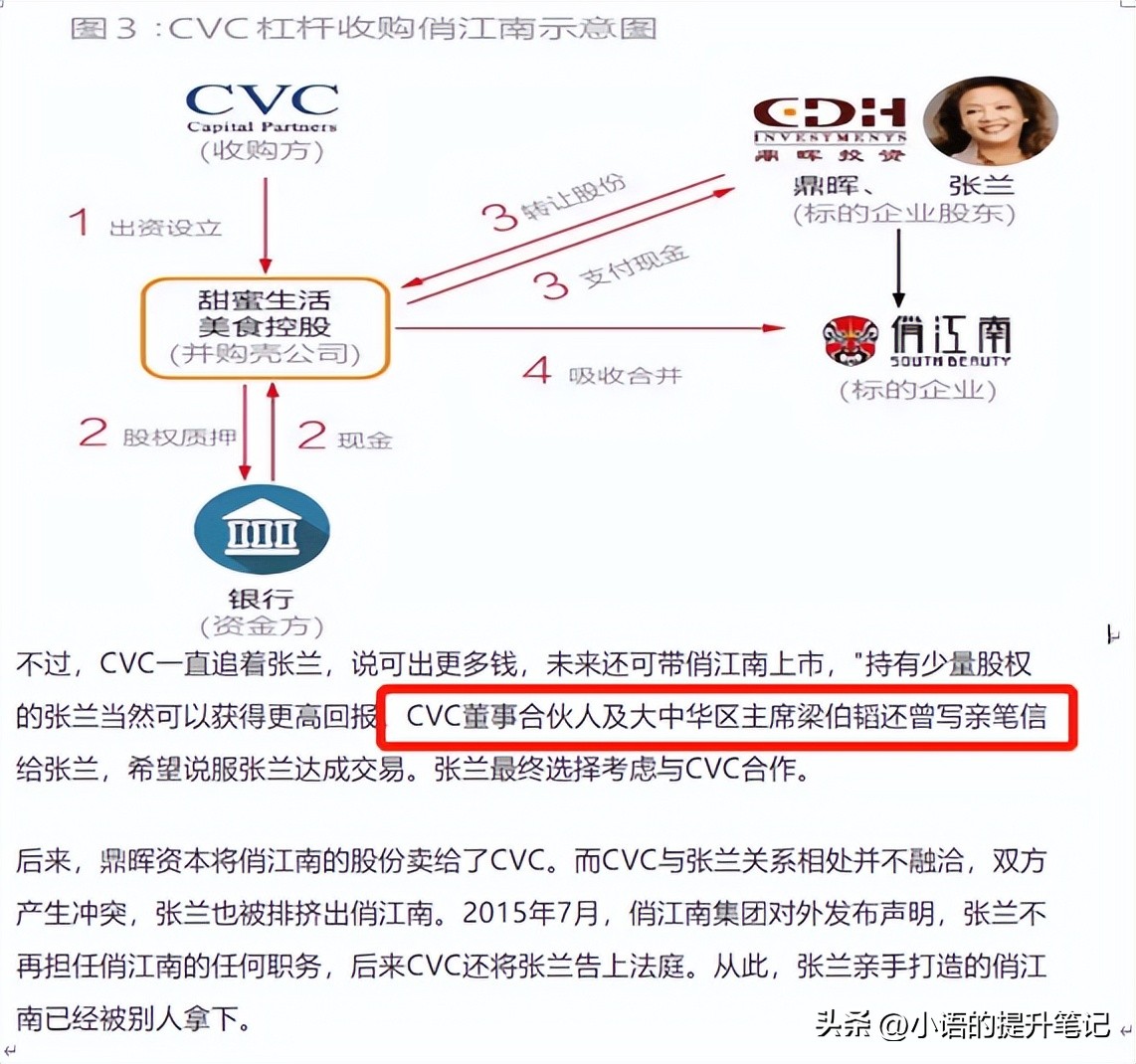 Zhang Lan's trust was broken down, and Wang Xi and Wang Xiaofei were