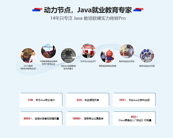 After learning Java, go on these roads, you are right! - iMedia