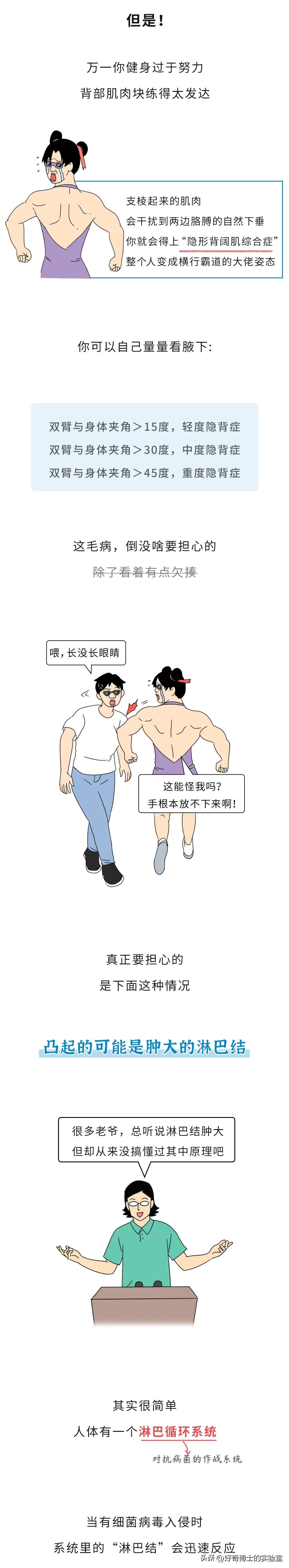 Why does this part of the body uneven? iNEWS